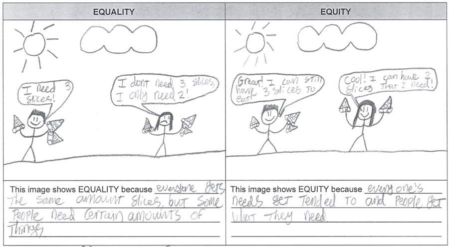 JEDI equity 3